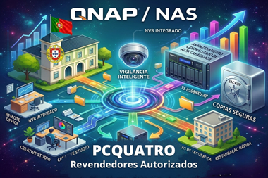 QNAP